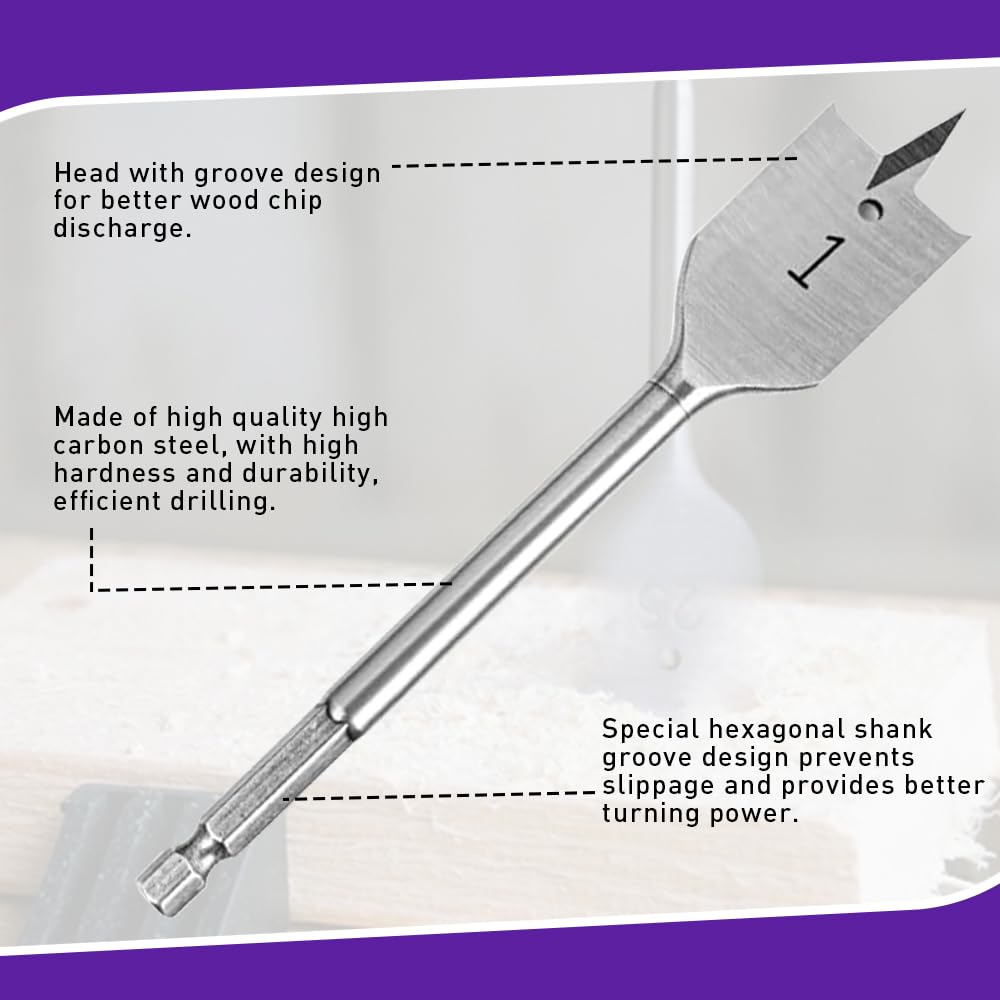 Spade Drill Bit Set, 15Pcs Carbon Steel Paddle Flat Bit with Quick Change Shank (1/4" to 1-1/2"), Woodworking Drilling Flat Bits Suitable for Wood Plastic Rubber PVC Drilling Hole