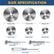 6Pcs HSS Circular Saw Blade Set for Rotary Tools