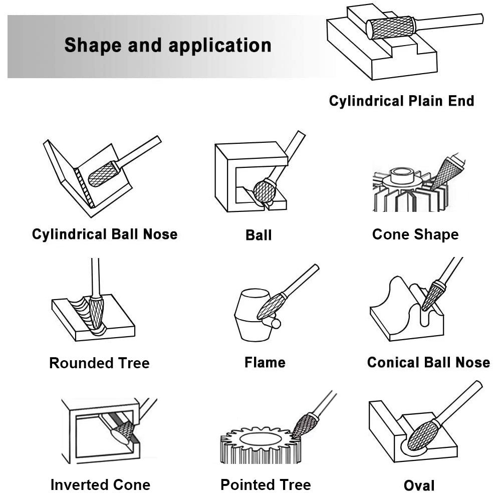 10Pcs Tungsten Carbide Burr Set with 1/8"(3mm) Shank for Metal Working, Double Cut Die Grinder Cutting Burrs Bit for Rotary Tool