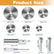 Cutting Wheel for Drill, Rotary Tool Cutting Discs with 6pcs Steel Saw Blades