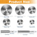 Cutting Wheel for Drill, Rotary Tool Cutting Discs with 6pcs Steel Saw Blades
