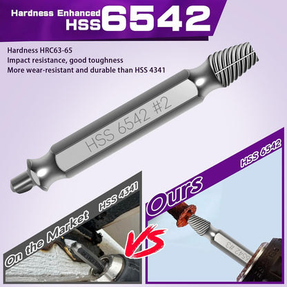 9PCS Damaged Screw Extractor Set, Upgrade Material HSS 6542, with Drill Bit Kit, Holiday or Birthday Gift for Men, Stripped Screws Nuts & Bolts Tools, for Damaged Broken Stripped Screws