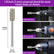Diamond Grinding & Polishing Kit – 1/8" (3mm) Shank, 3 Set Options