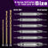 9Pcs HSS 6542 Damaged Screw Extractor Set