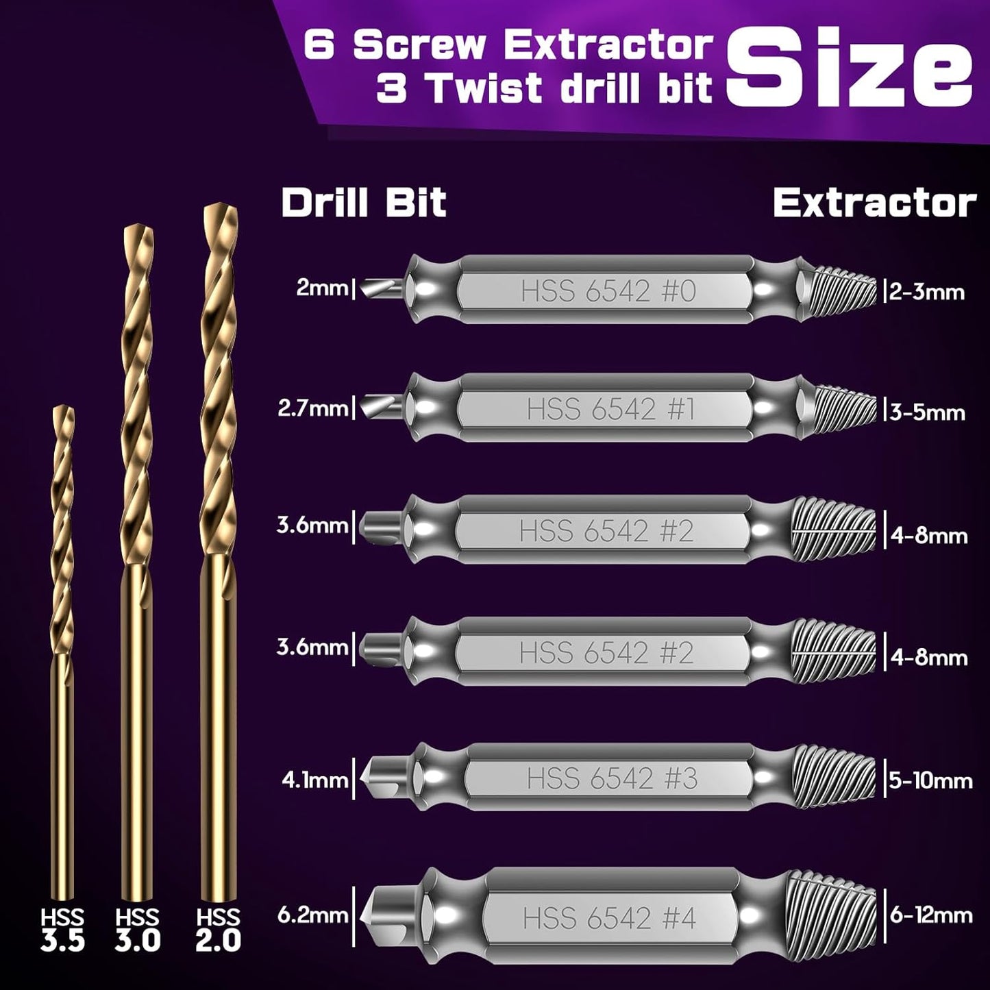 9PCS Damaged Screw Extractor Set, Upgrade Material HSS 6542, with Drill Bit Kit, Holiday or Birthday Gift for Men, Stripped Screws Nuts & Bolts Tools, for Damaged Broken Stripped Screws