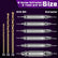 Screw Extractor Set HSS 6542 With Drill Bit Kit